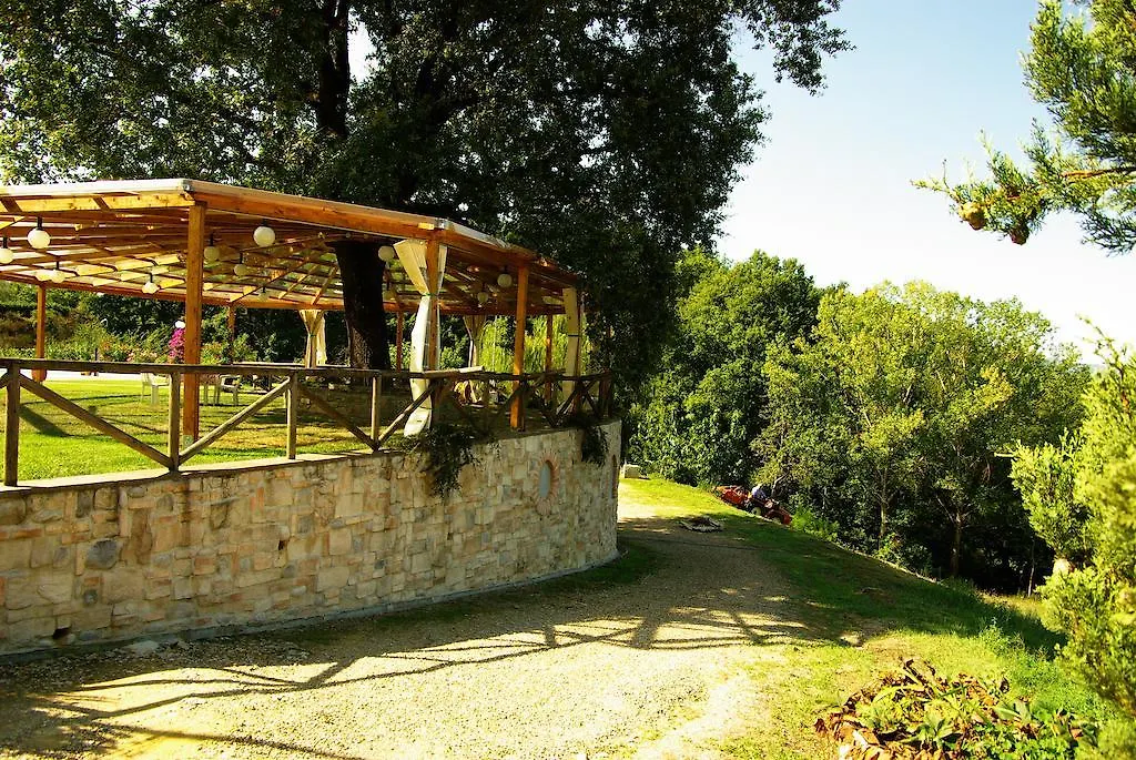 Appartamento Colonica Poggio Renai Castelfranco di Sopra